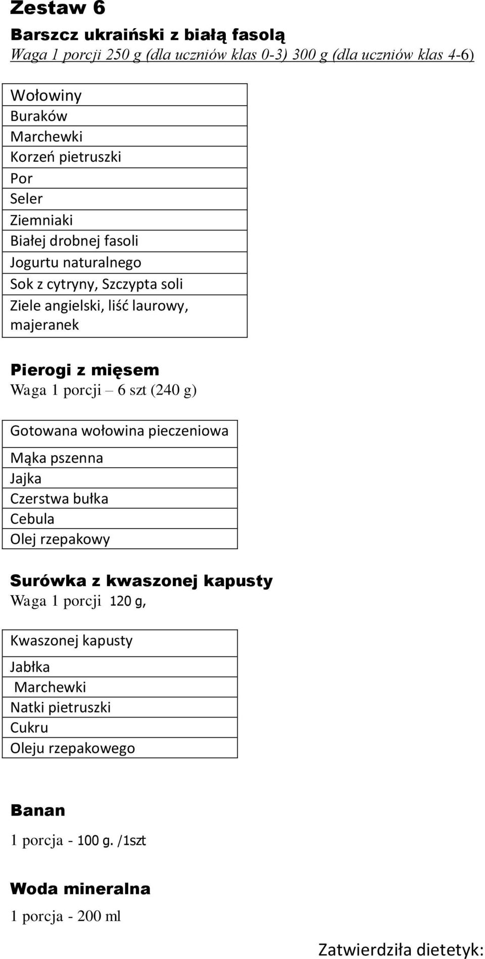 g) Gotowana wołowina pieczeniowa Mąka pszenna Jajka Czerstwa bułka Cebula Surówka z kwaszonej kapusty Waga 1 porcji 120 g,