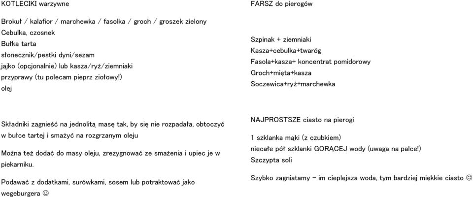 ) olej FARSZ do pierogów Szpinak + ziemniaki Kasza+cebulka+twaróg Fasola+kasza+ koncentrat pomidorowy Groch+mięta+kasza Soczewica+ryż+marchewka Składniki zagnieść na jednolitą masę tak, by się nie