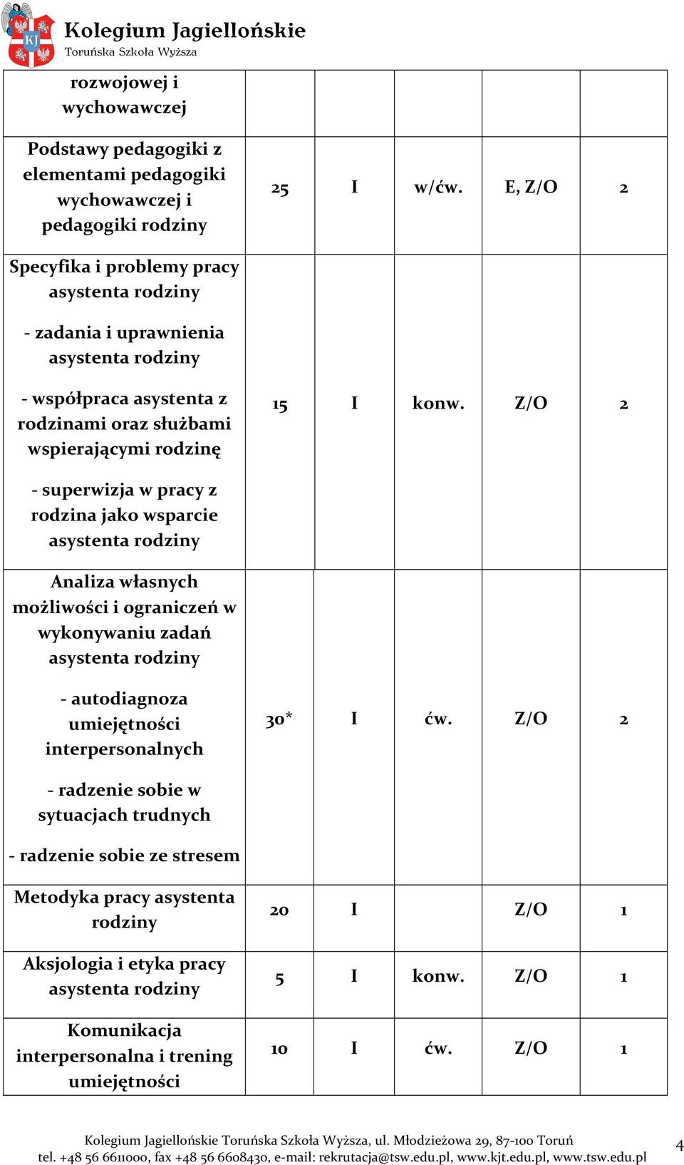 Z/O 2 - superwizja w pracy z rodzina jako wsparcie Analiza własnych możliwości i ograniczeń w wykonywaniu zadań - autodiagnoza umiejętności interpersonalnych 30*