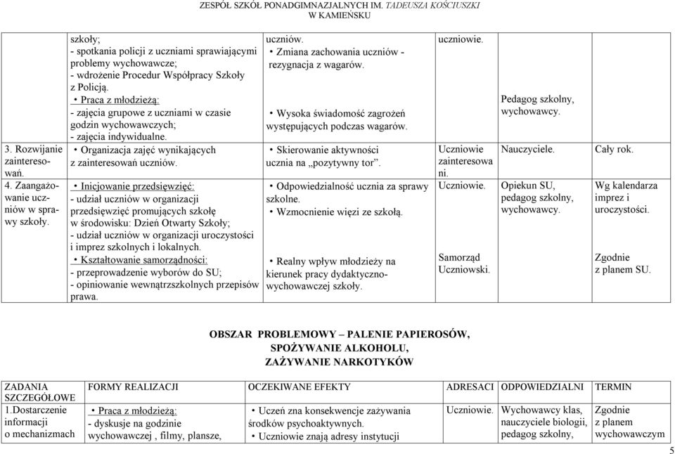 Inicjowanie przedsięwzięć: - udział uczniów w organizacji przedsięwzięć promujących szkołę w środowisku: Dzień Otwarty Szkoły; - udział uczniów w organizacji uroczystości i imprez szkolnych i