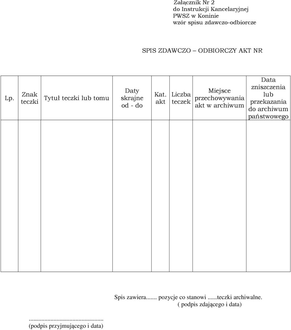 akt Liczba teczek Miejsce przechowywania akt w archiwum Data zniszczenia lub przekazania do archiwum