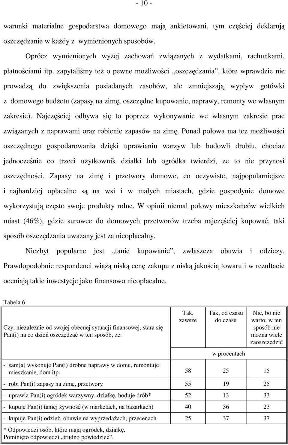 zapytaliśmy też o pewne możliwości oszczędzania, które wprawdzie nie prowadzą do zwiększenia posiadanych zasobów, ale zmniejszają wypływ gotówki z domowego budżetu (zapasy na zimę, oszczędne