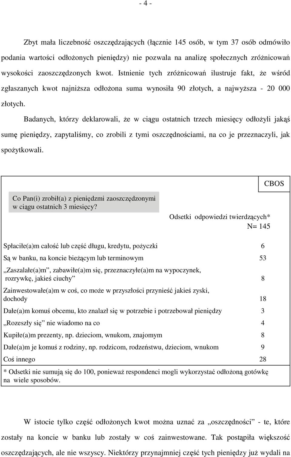 Badanych, którzy deklarowali, że w ciągu ostatnich trzech miesięcy odłożyli jakąś sumę pieniędzy, zapytaliśmy, co zrobili z tymi oszczędnościami, na co je przeznaczyli, jak spożytkowali.