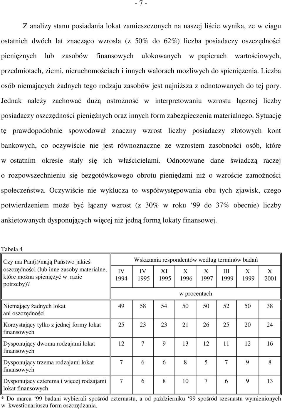 Liczba osób niemających żadnych tego rodzaju zasobów jest najniższa z odnotowanych do tej pory.