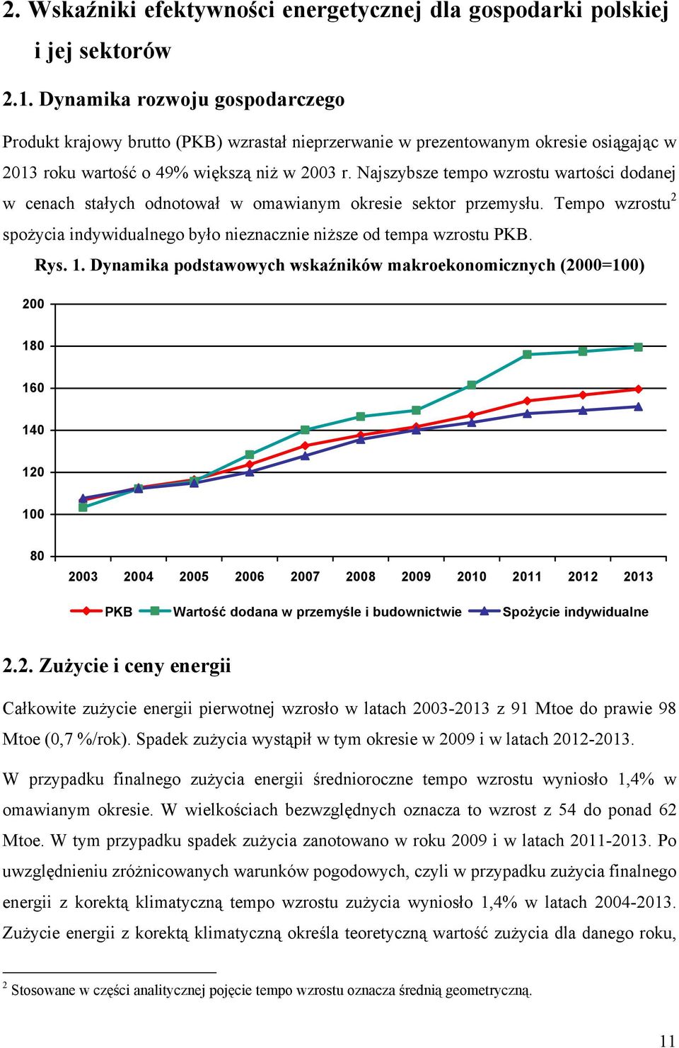 Najszybsze tempo wzrostu wartości dodanej w cenach stałych odnotował w omawianym okresie sektor przemysłu. Tempo wzrostu 2 spożycia indywidualnego było nieznacznie niższe od tempa wzrostu PKB. Rys. 1.