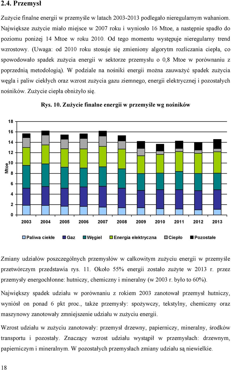 (Uwaga: od 2010 roku stosuje się zmieniony algorytm rozliczania ciepła, co spowodowało spadek zużycia energii w sektorze przemysłu o 0,8 Mtoe w porównaniu z poprzednią metodologią).