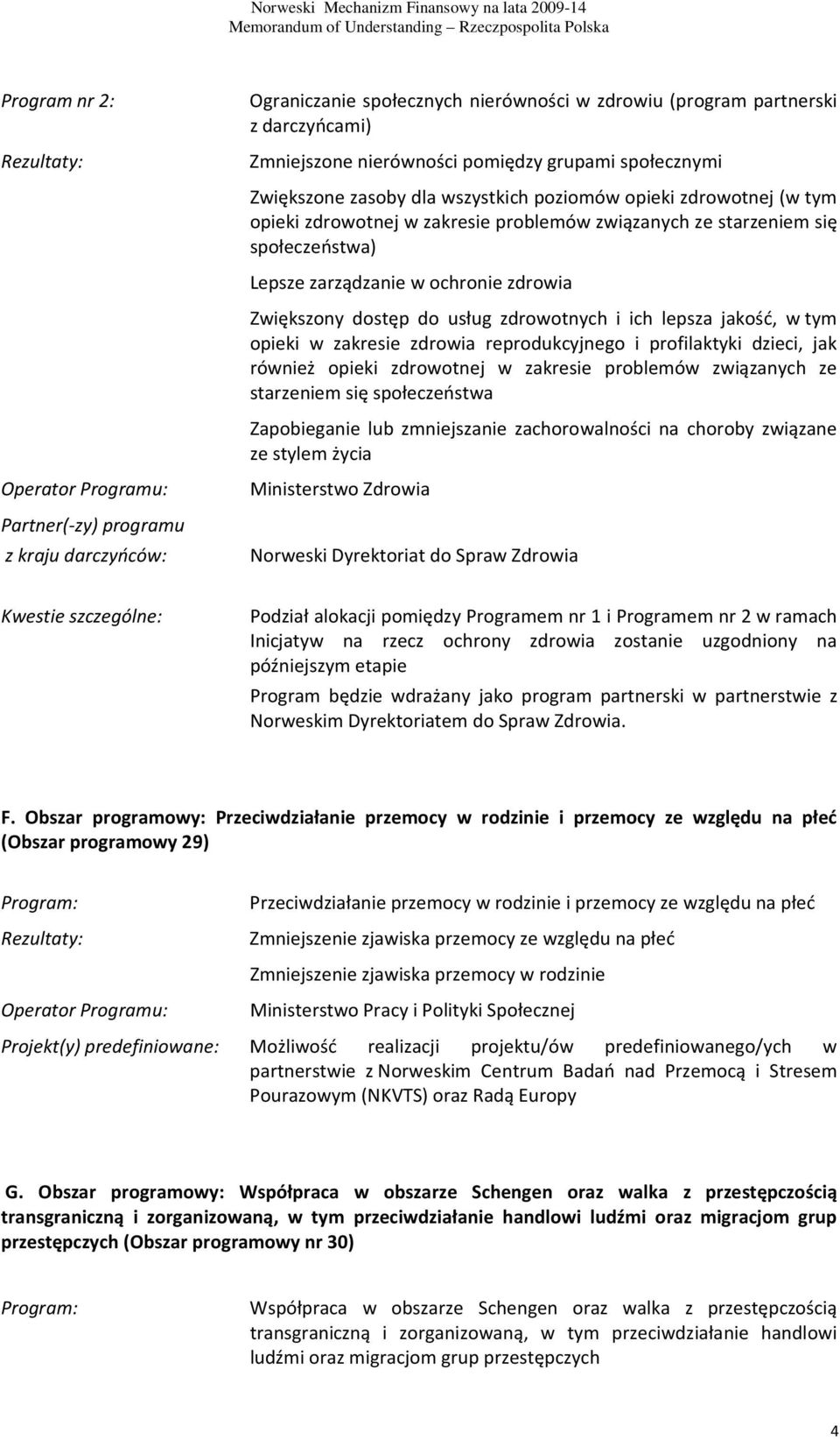 w tym opieki w zakresie zdrowia reprodukcyjnego i profilaktyki dzieci, jak również opieki zdrowotnej w zakresie problemów związanych ze starzeniem się społeczeństwa Zapobieganie lub zmniejszanie