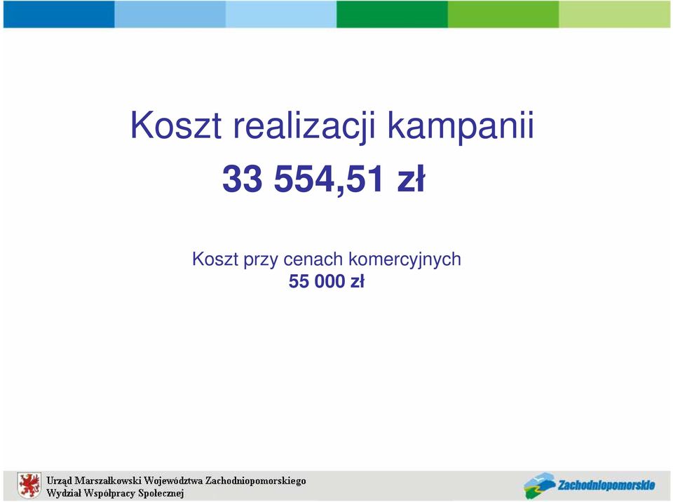 zł Koszt przy