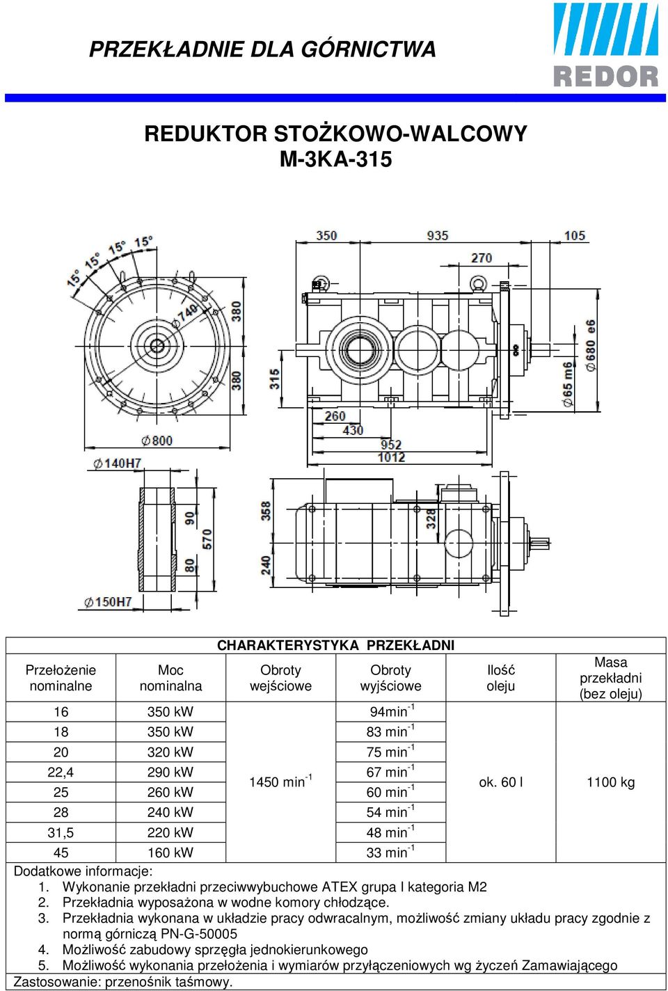 60 l Masa przekładni (bez oleju) 1100 kg 45 160 kw 33