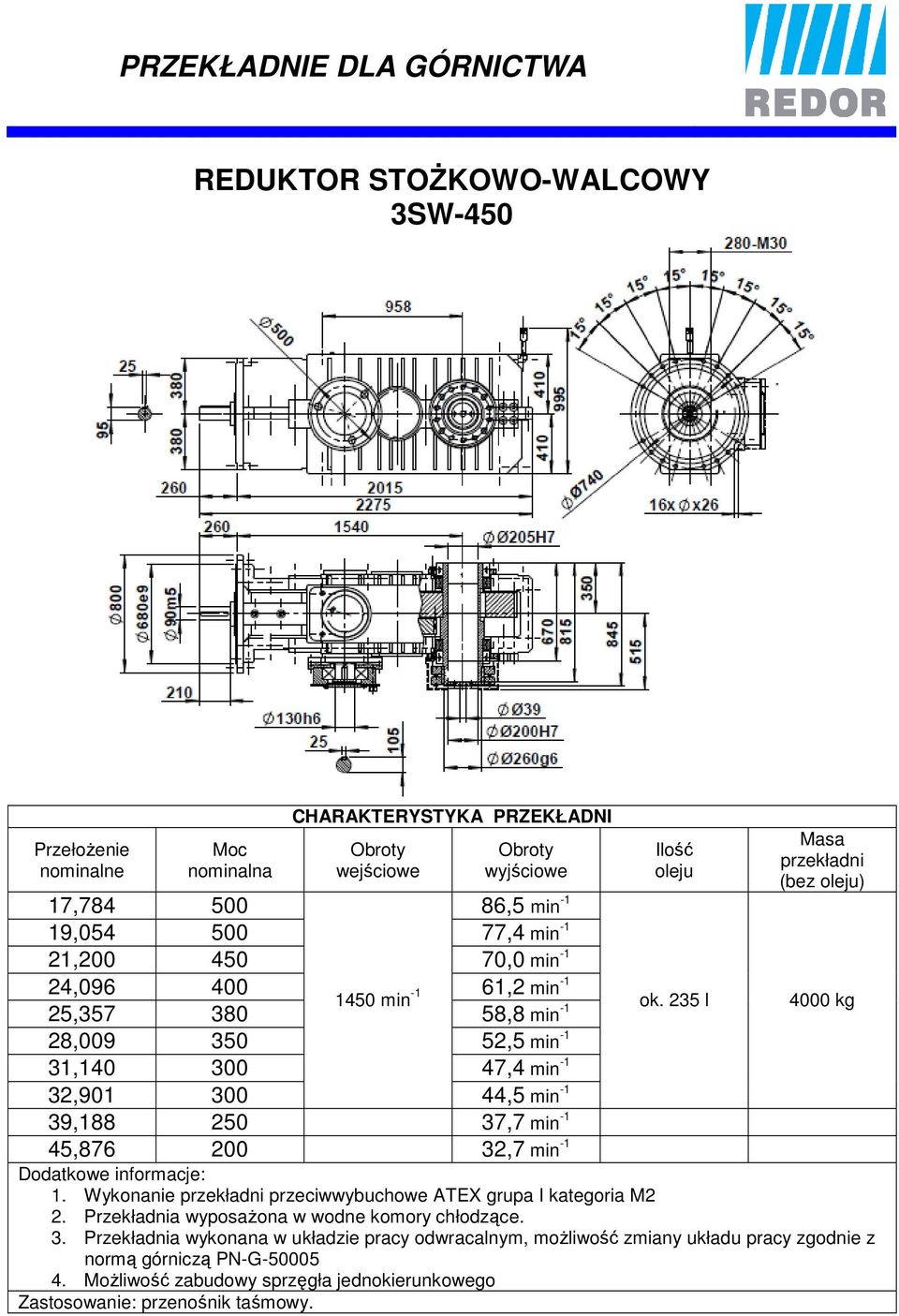 235 l 4000 kg 28,009 350 52,5 min -1 31,140 300 47,4 min -1 32,901 300 44,5 min -1 39,188 250 37,7 min -1 45,876 200 32,7 min -1 2.