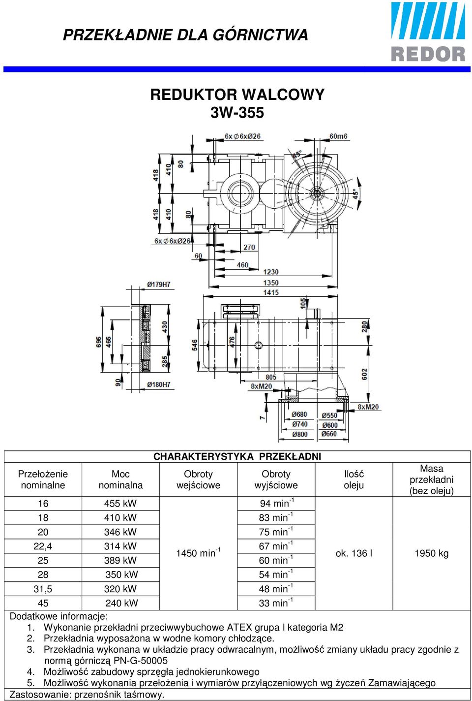 136 l Masa przekładni (bez oleju) 1950 kg 45 240 kw 33