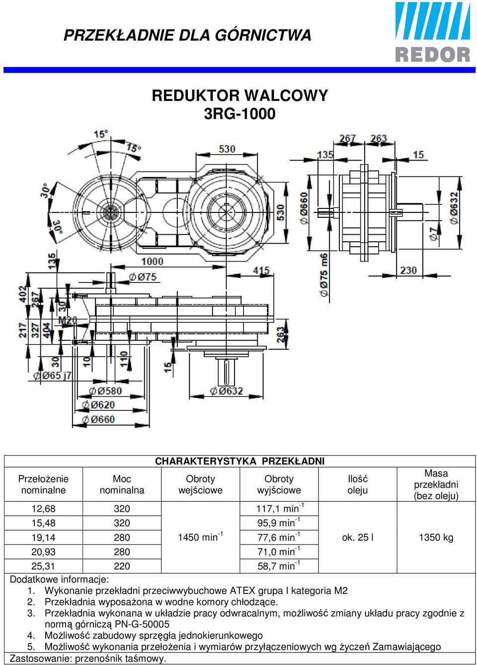 25 l Masa przekładni (bez oleju) 1350 kg 25,31 220 58,7 min -1 2. Przekładnia wyposażona w wodne komory chłodzące. 3.