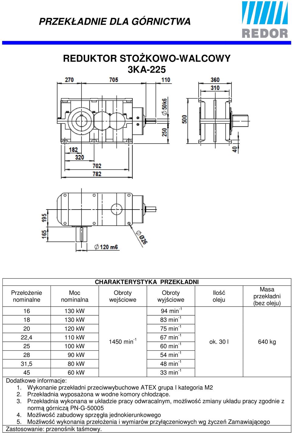 30 l Masa przekładni (bez oleju) 640 kg 45 60 kw 33