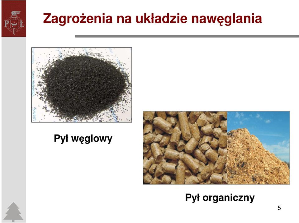 nawęglania Pył