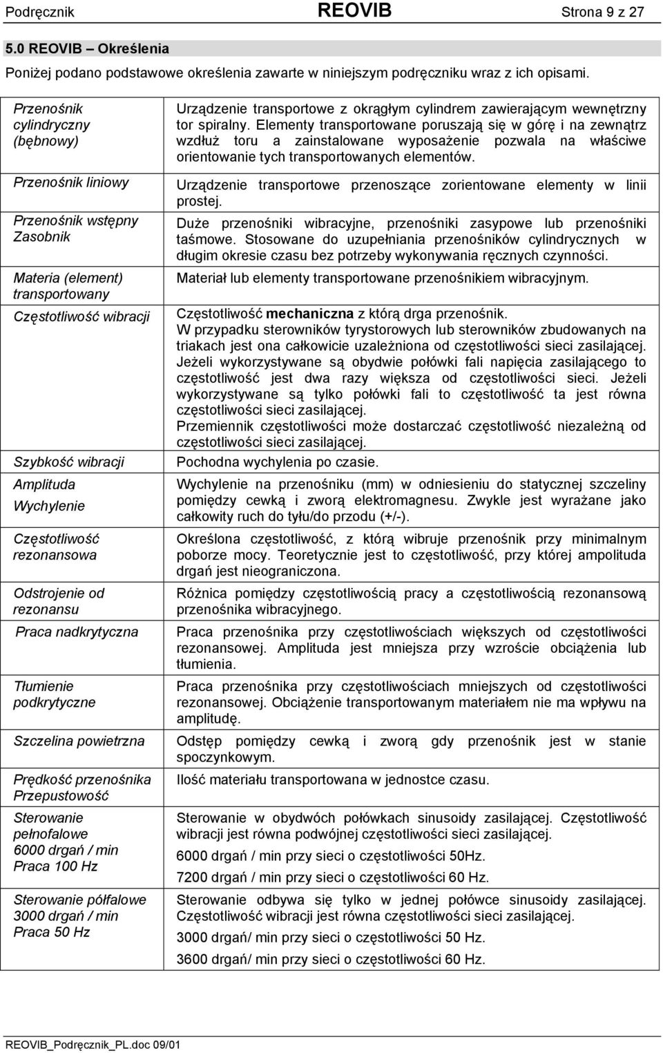 Odstrojenie od rezonansu raca nadkrytyczna Tłumienie podkrytyczne Szczelina powietrzna rędkość przenośnika rzepustowość Sterowanie pełnofalowe 6000 drgań / min raca 100 Hz Sterowanie półfalowe 3000