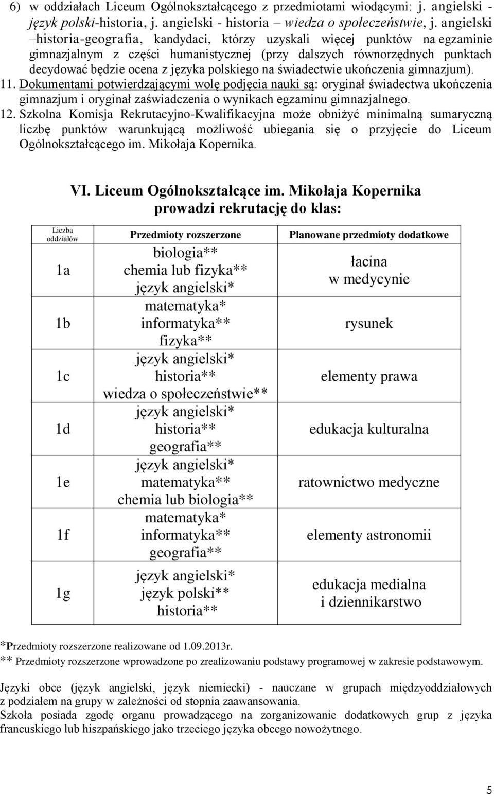 polskiego na świadectwie ukończenia gimnazjum). 11.