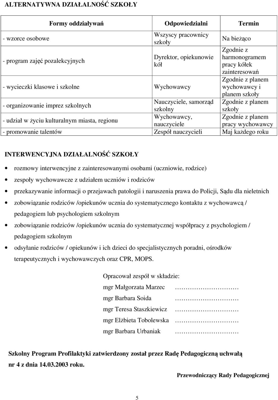 promowanie talentów Zespół nauczycieli Maj każdego roku INTERWENCYJNA DZIAŁALNOŚĆ SZKOŁY rozmowy interwencyjne z zainteresowanymi osobami (uczniowie, rodzice) zespoły wychowawcze z udziałem uczniów i