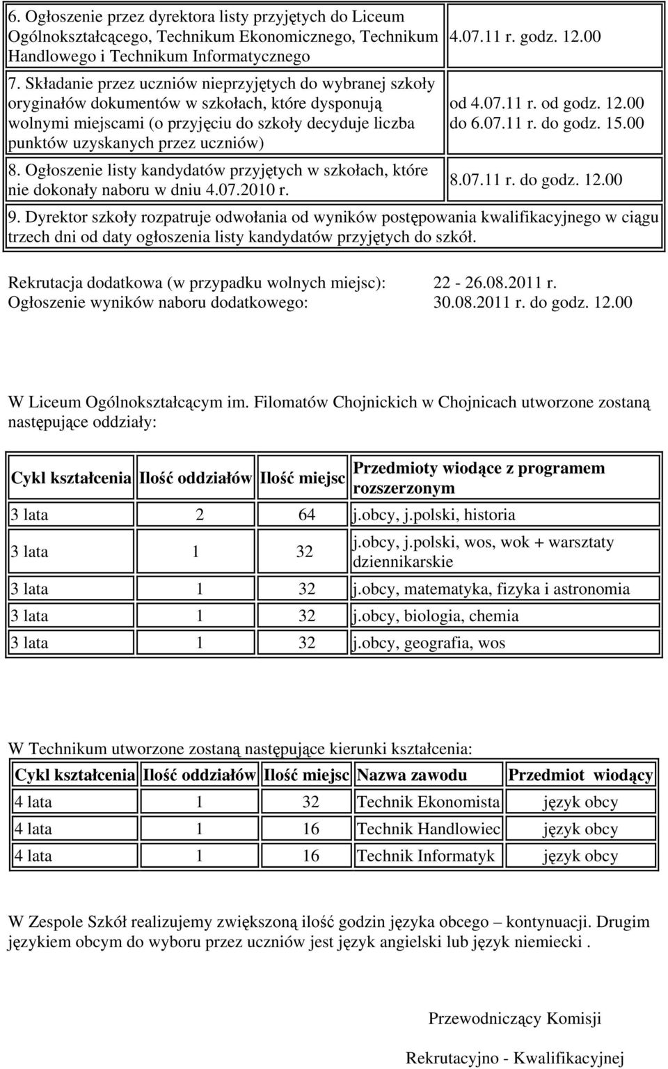 Ogłoszenie listy kandydatów przyjętych w szkołach, które nie dokonały naboru w dniu 4.07.2010 r. 4.07.11 r. godz. 12.00 od 4.07.11 r. od godz. 12.00 do 6.07.11 r. do godz. 15.00 8.07.11 r. do godz. 12.00 9.