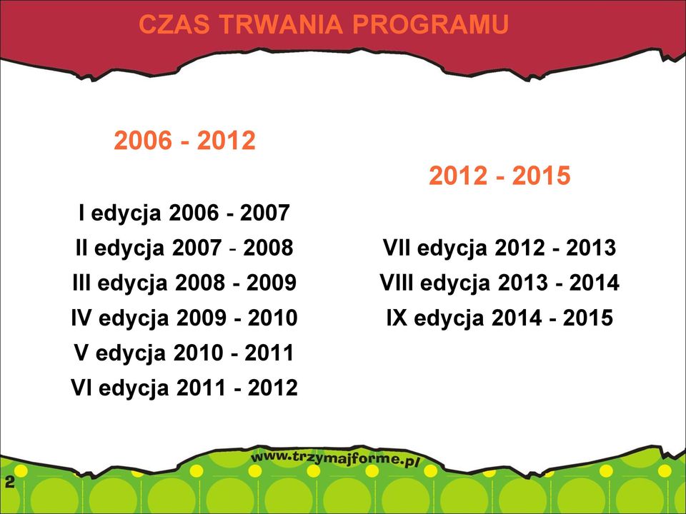edycja 2008-2009 VIII edycja 2013-2014 IV edycja