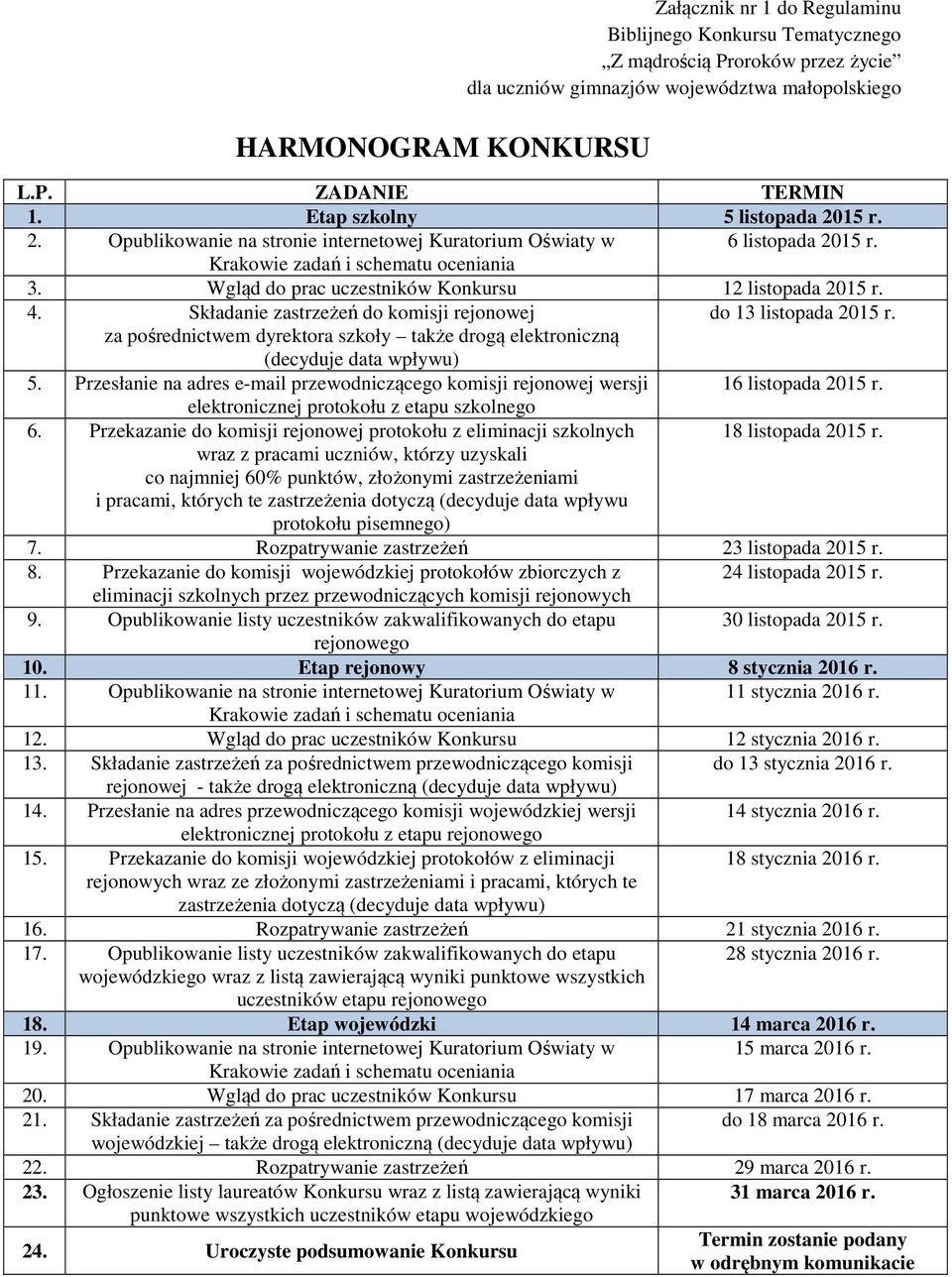 Wgląd do prac uczestników Konkursu 12 listopada 2015 r. 4. Składanie zastrzeżeń do komisji rejonowej do 13 listopada 2015 r.