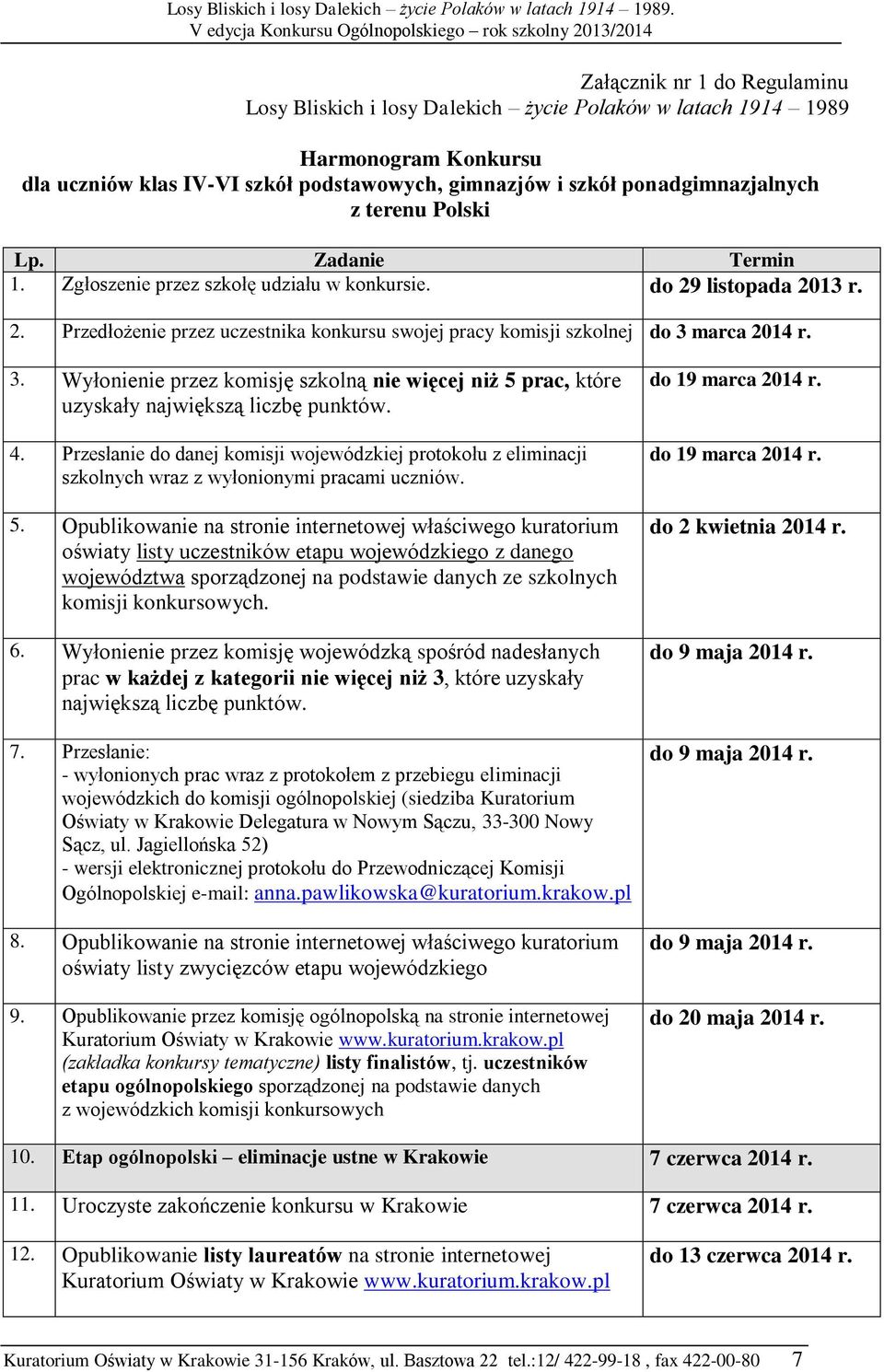 marca 2014 r. 3. Wyłonienie przez komisję szkolną nie więcej niż 5 prac, które uzyskały największą liczbę punktów. 4.