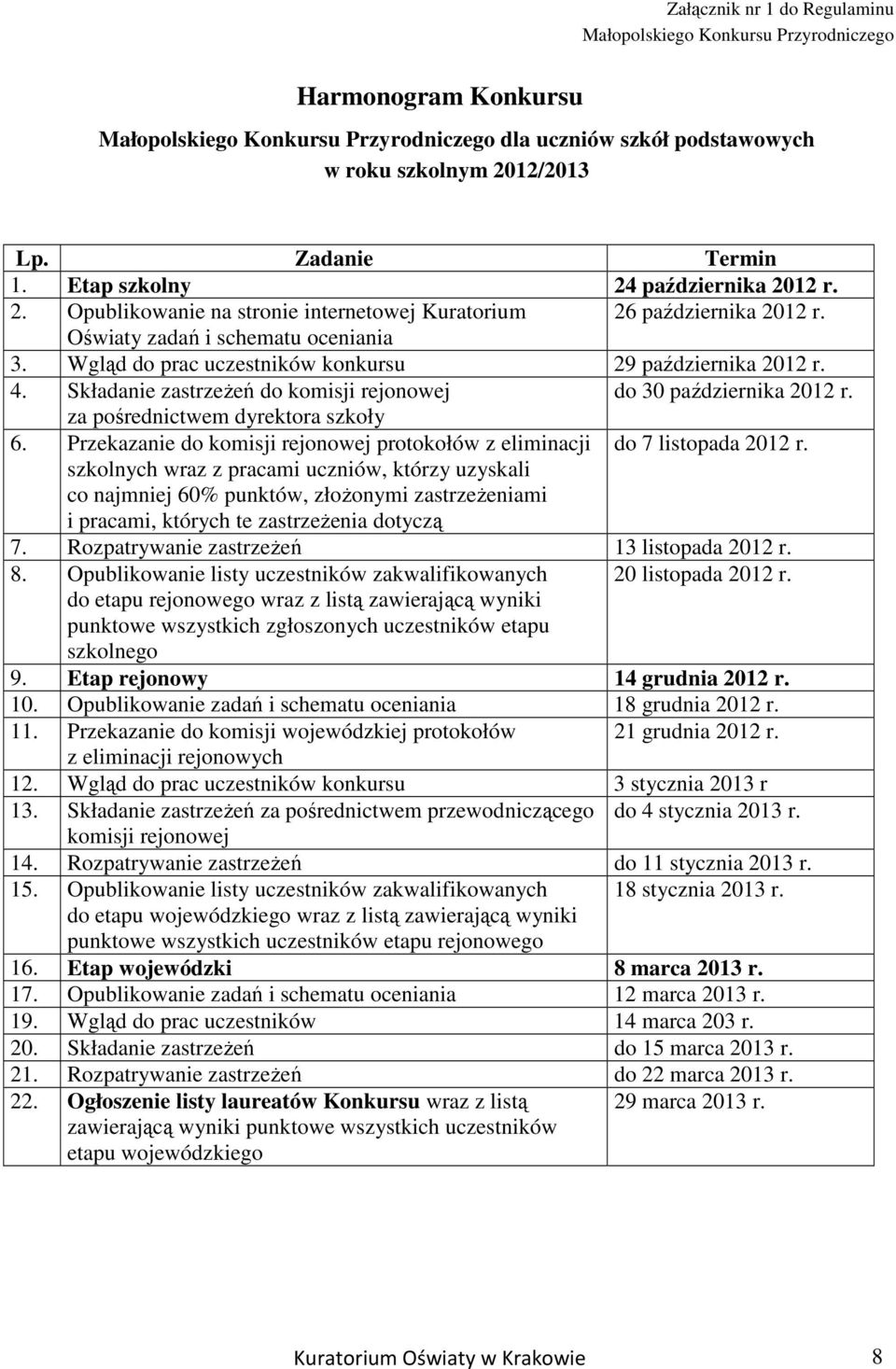 za pośrednictwem dyrektora szkoły 6. Przekazanie do komisji rejonowej protokołów z eliminacji do 7 listopada 2012 r.