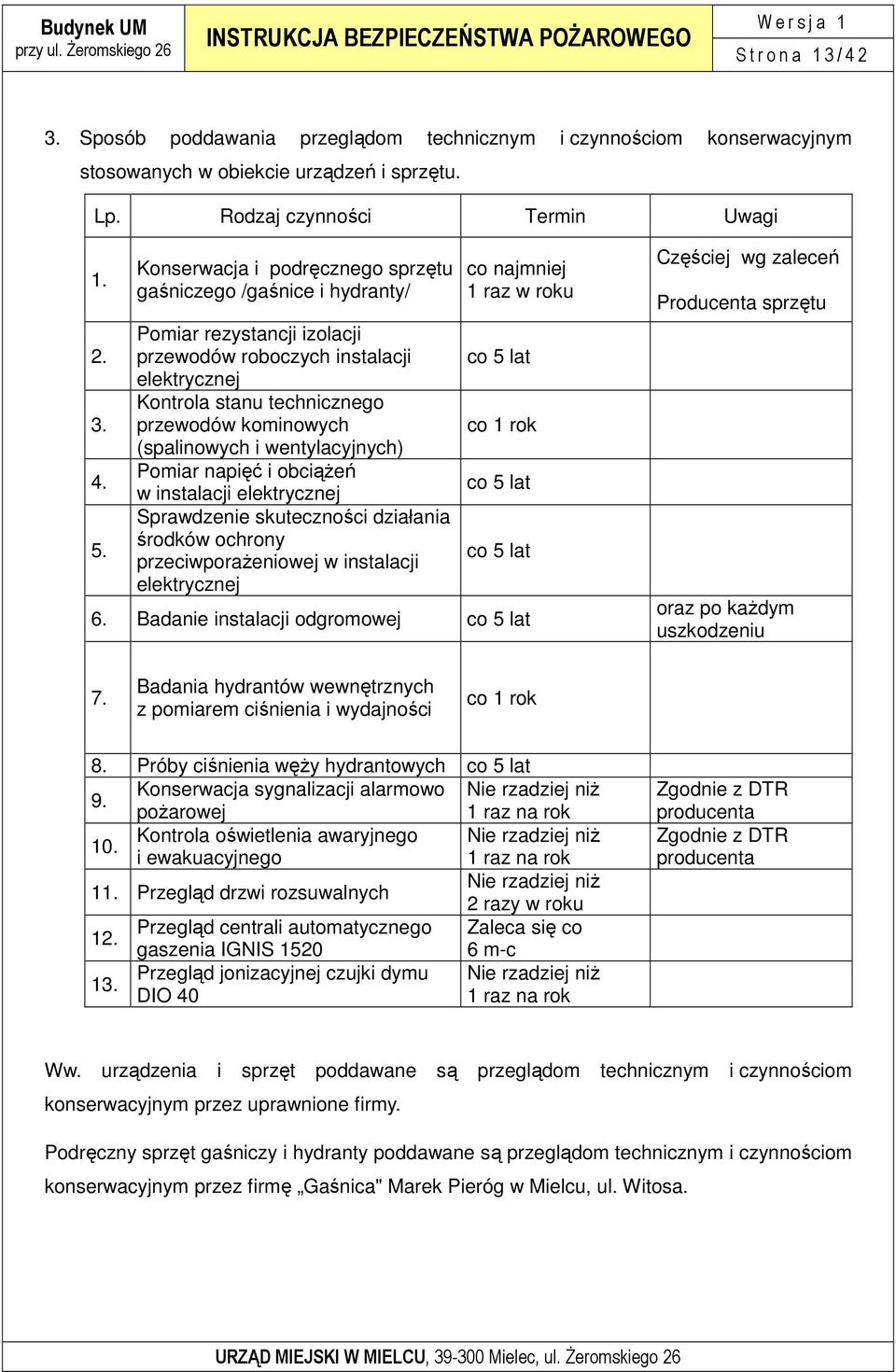 i wentylacyjnych) Pomiar napięć i obciąŝeń w instalacji elektrycznej Sprawdzenie skuteczności działania środków ochrony przeciwporaŝeniowej w instalacji elektrycznej co najmniej 1 raz w roku co 5 lat