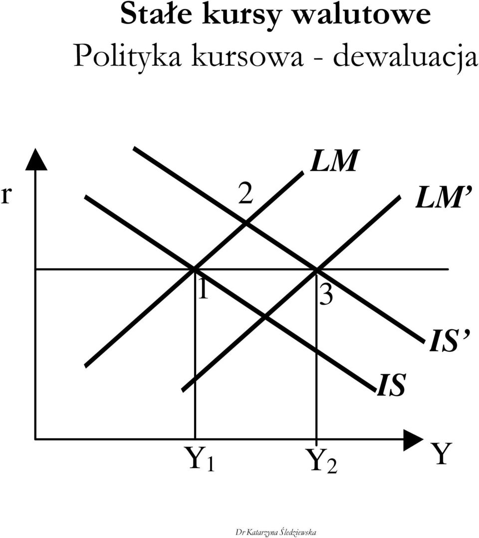 kursowa -