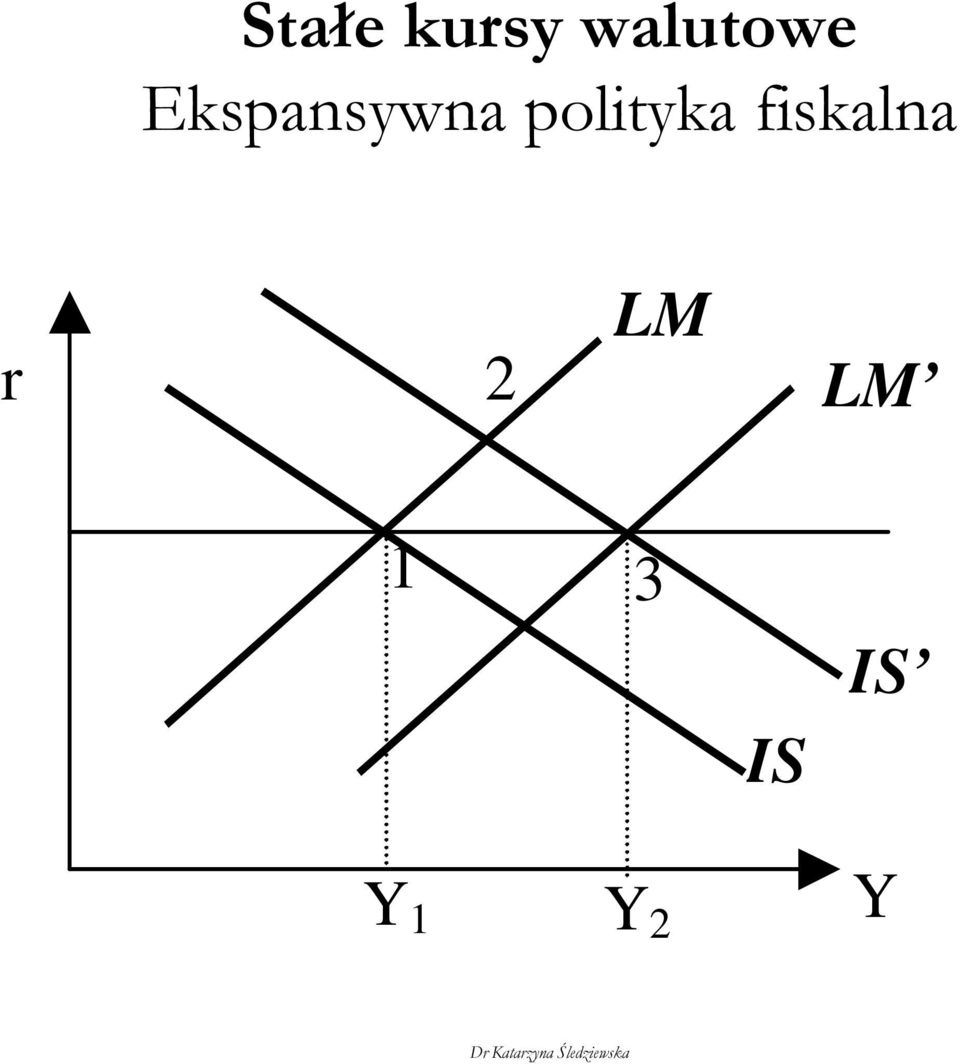 Ekspansywna