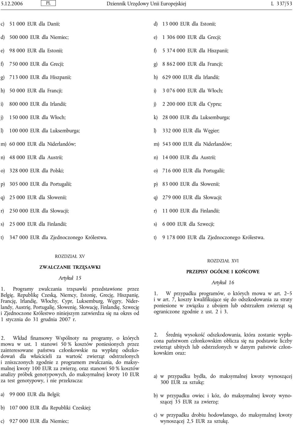 000 EUR dla Portugalii; q) 25 000 EUR dla Słowenii; r) 250 000 EUR dla Słowacji; s) 25 000 EUR dla Finlandii; t) 347 000 EUR dla Zjednoczonego Królestwa.