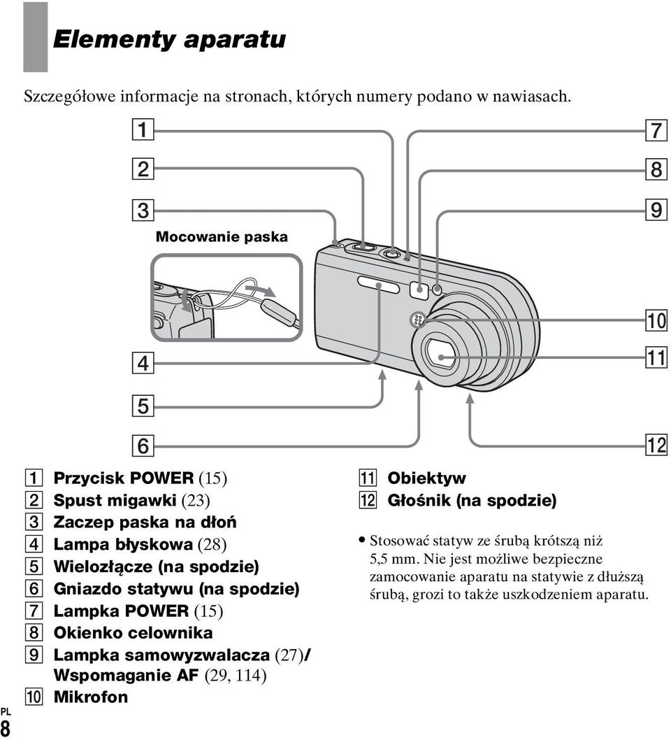 Wielozłącze (na spodzie) F Gniazdo statywu (na spodzie) G Lampka POWER (15) H Okienko celownika I Lampka samowyzwalacza (27)/ Wspomaganie AF