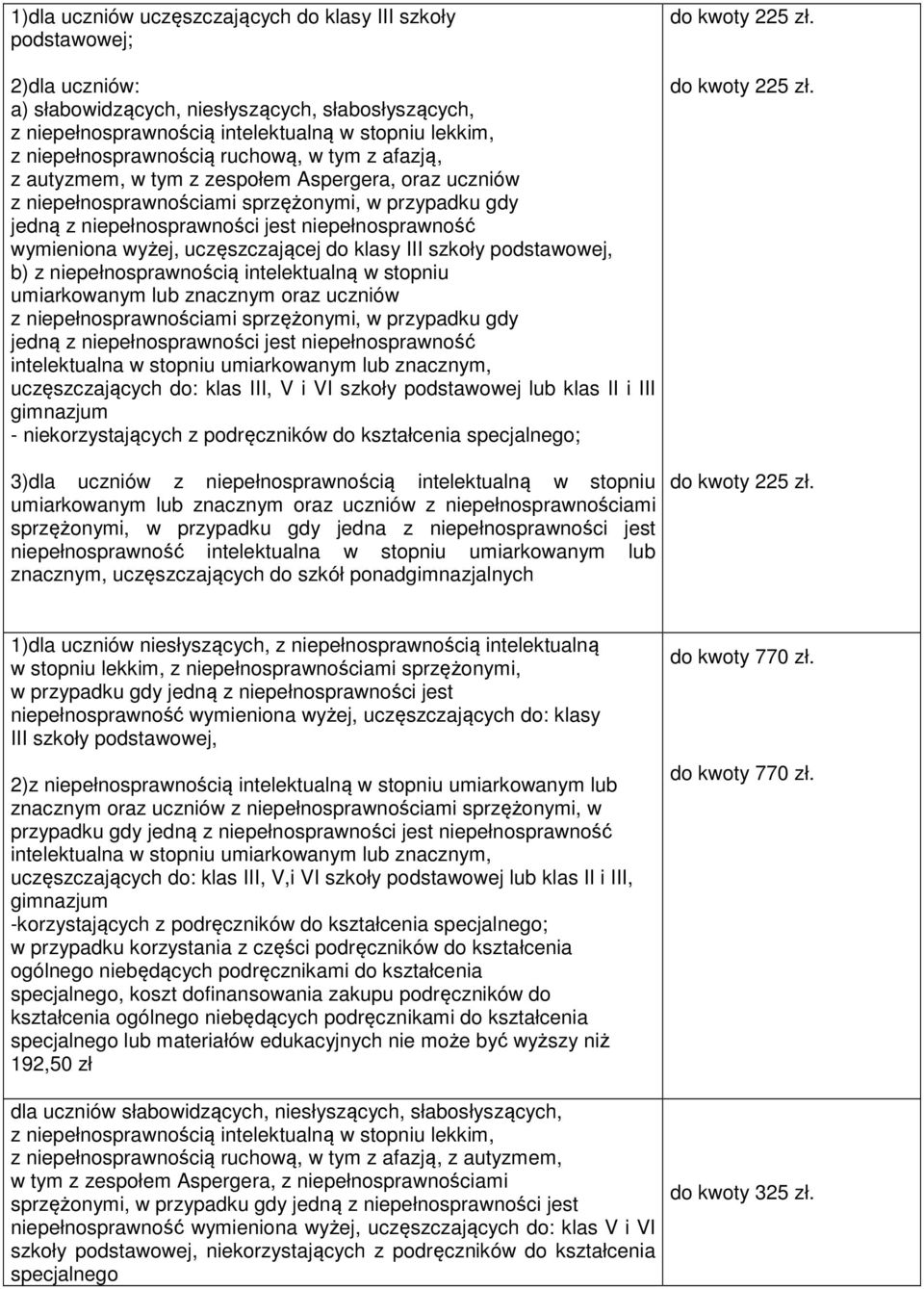 uczęszczających do: klas III, V i VI szkoły podstawowej lub klas II i III gimnazjum - niekorzystających z podręczników do kształcenia specjalnego; 3)dla uczniów z niepełnosprawnością intelektualną w