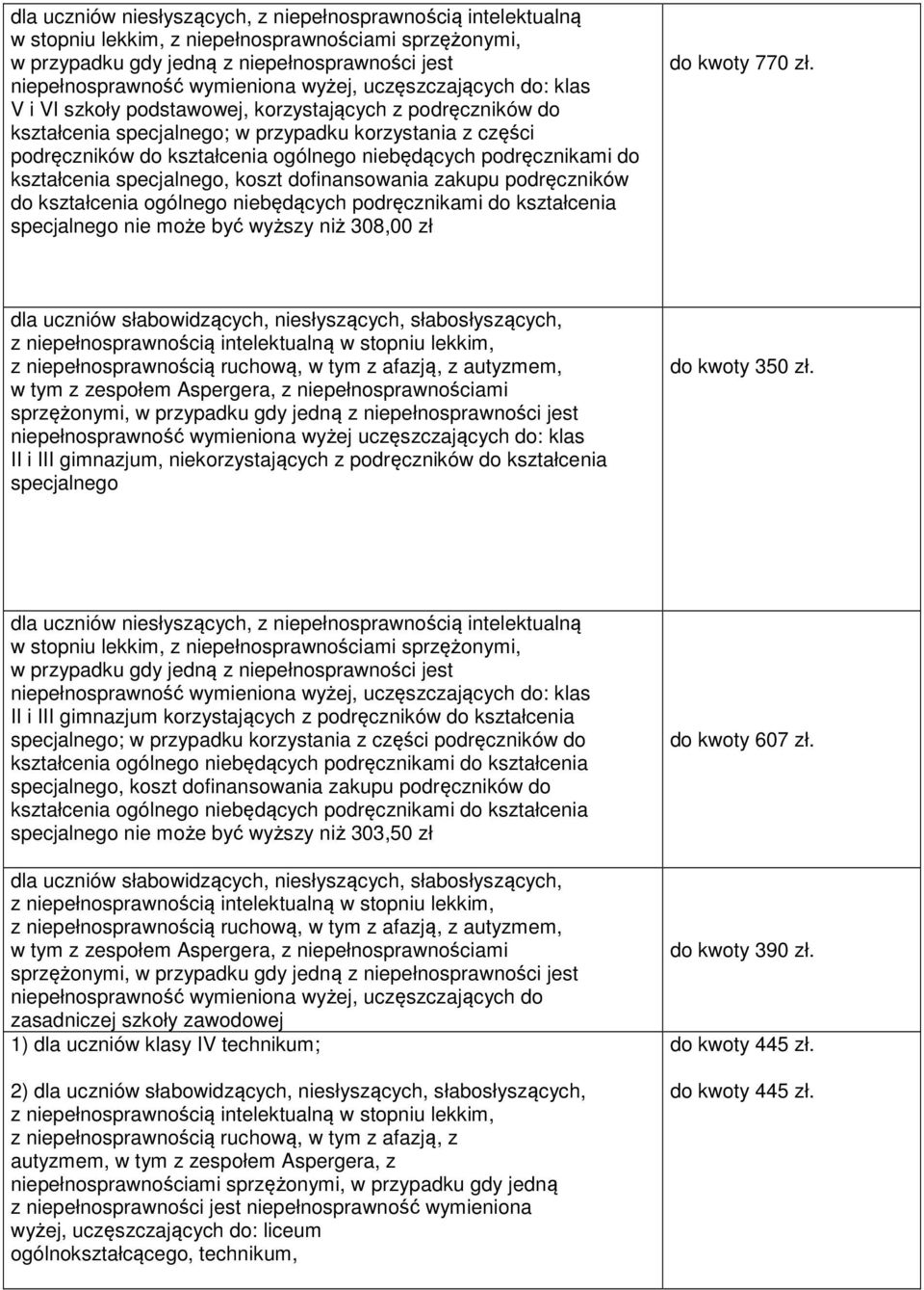 może być wyższy niż 308,00 zł sprzężonymi, niepełnosprawność wymieniona wyżej uczęszczających do: klas II i III gimnazjum, niekorzystających z podręczników do kształcenia specjalnego do kwoty 350 zł.