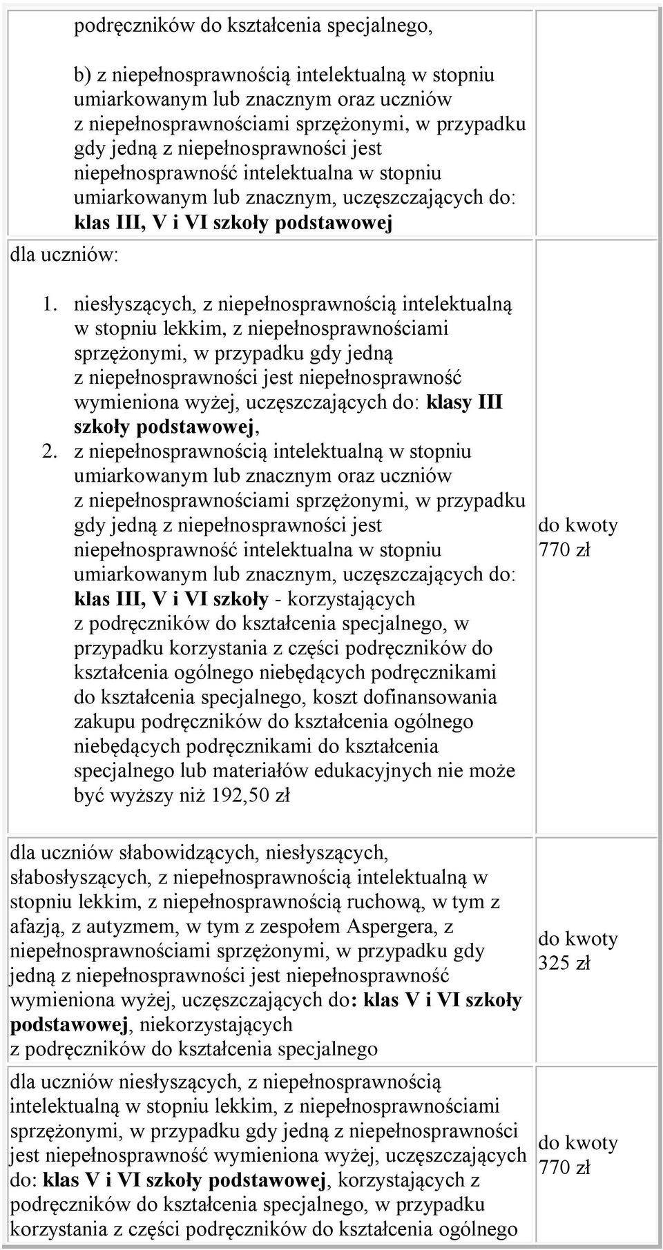 niesłyszących, z niepełnosprawnością intelektualną w stopniu lekkim, z niepełnosprawnościami sprzężonymi, w przypadku gdy jedną z niepełnosprawności jest niepełnosprawność wymieniona wyżej,