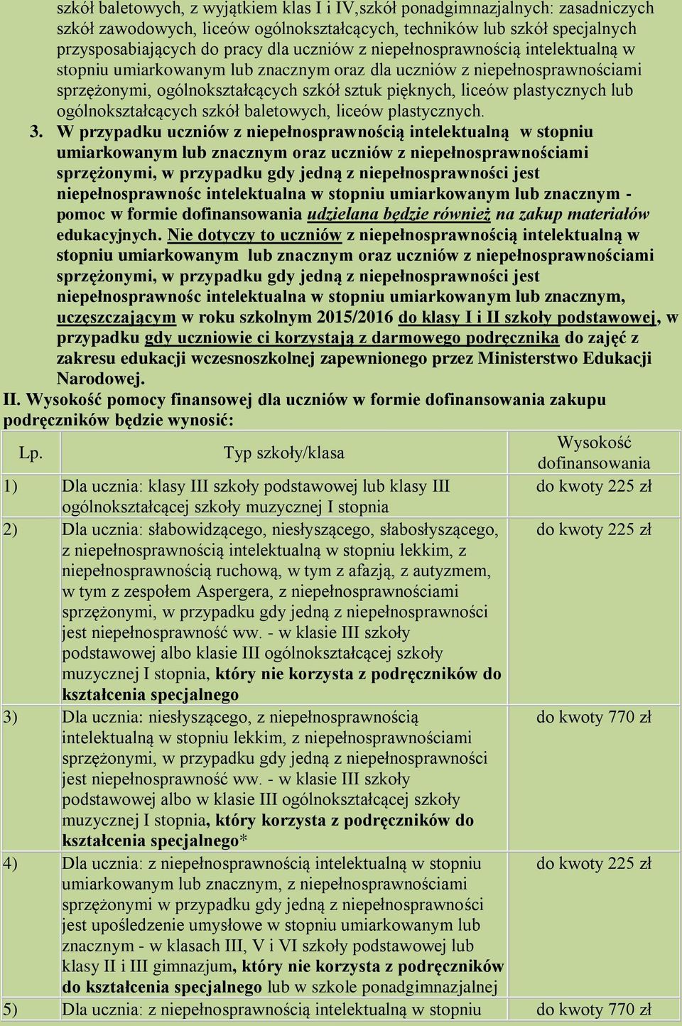 ogólnokształcących szkół baletowych, liceów plastycznych. 3.