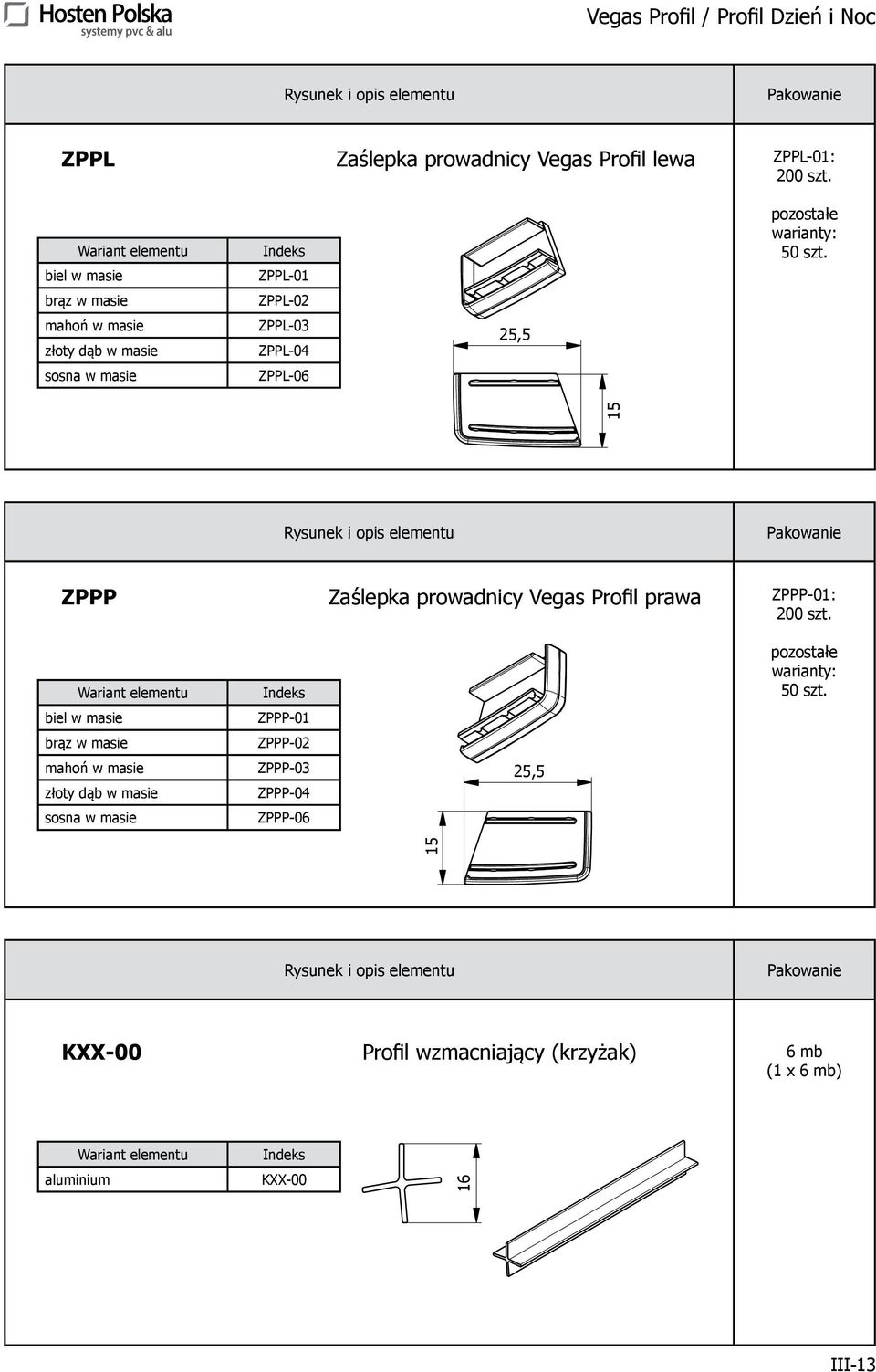 warianty: 50 szt. 15 ZPPP Zaślepka prowadnicy Vegas Profil prawa ZPPP-01: 200 szt.