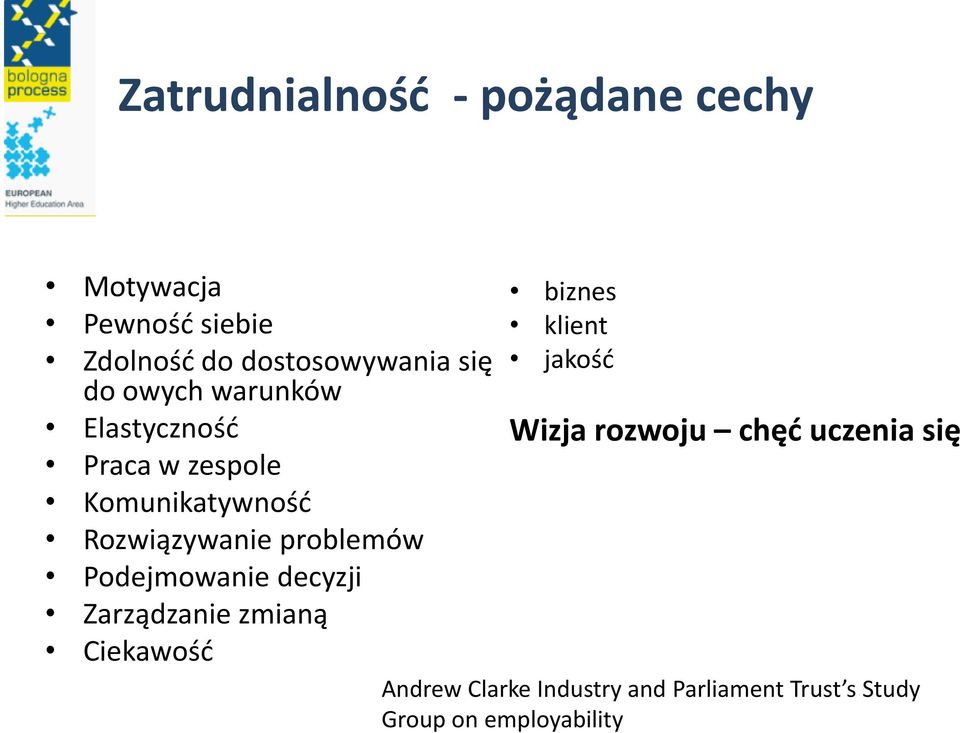 Podejmowanie decyzji Zarządzanie zmianą Ciekawość biznes klient jakość Wizja rozwoju