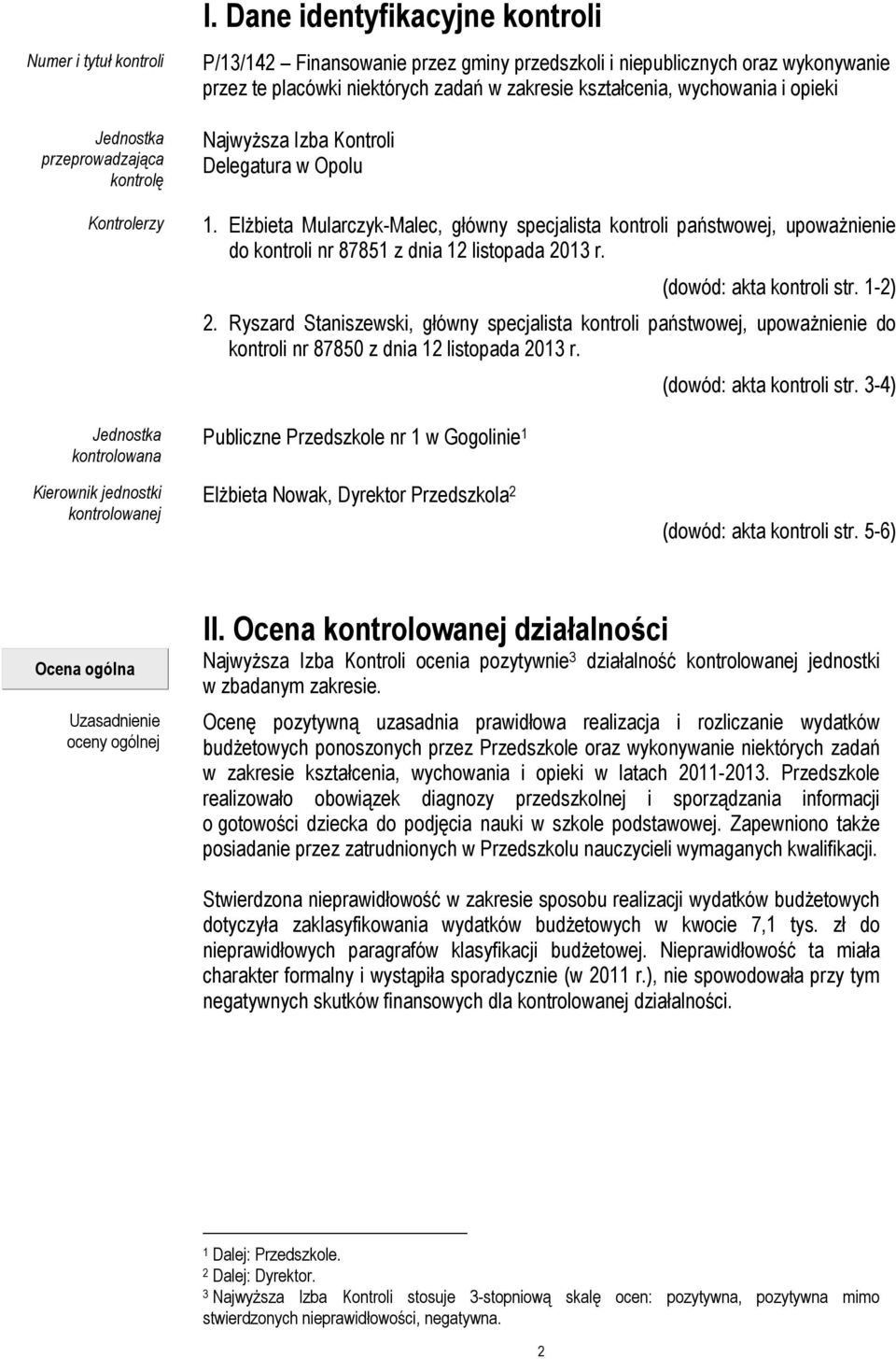 Izba Kontroli Delegatura w Opolu 1. Elżbieta Mularczyk-Malec, główny specjalista kontroli państwowej, upoważnienie do kontroli nr 87851 z dnia 12 listopada 2013 r. (dowód: akta kontroli str. 1-2) 2.
