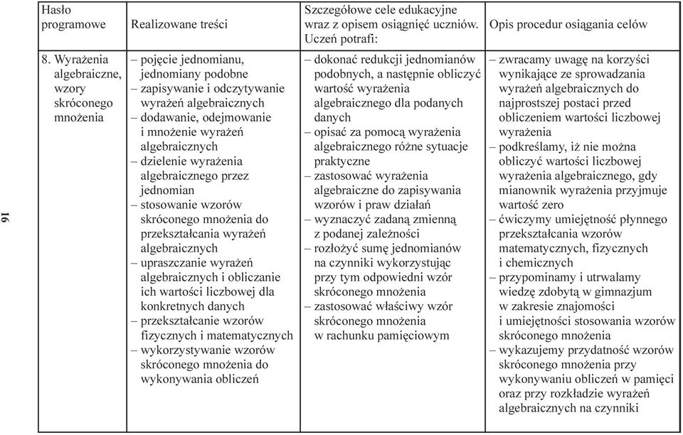 wartoœci liczbowej dla konkretnych danych przekszta³canie wzorów fizycznych i matematycznych wykorzystywanie wzorów skróconego mno enia do wykonywania obliczeñ dokonaæ redukcji jednomianów podobnych,