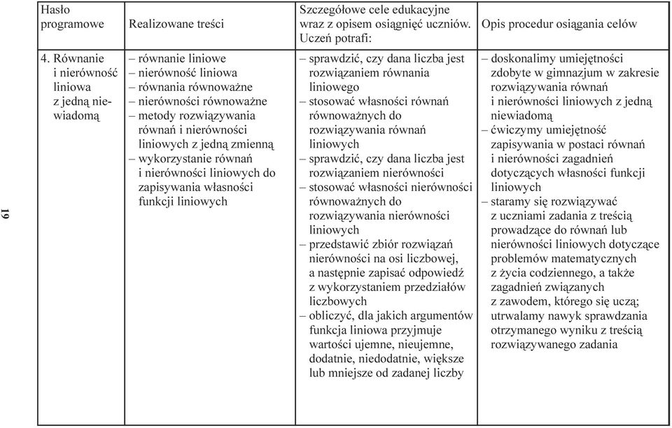 do rozwi¹zywania równañ liniowych sprawdziæ, czy dana liczba jest rozwi¹zaniem nierównoœci stosowaæ w³asnoœci nierównoœci równowa nych do rozwi¹zywania nierównoœci liniowych przedstawiæ zbiór