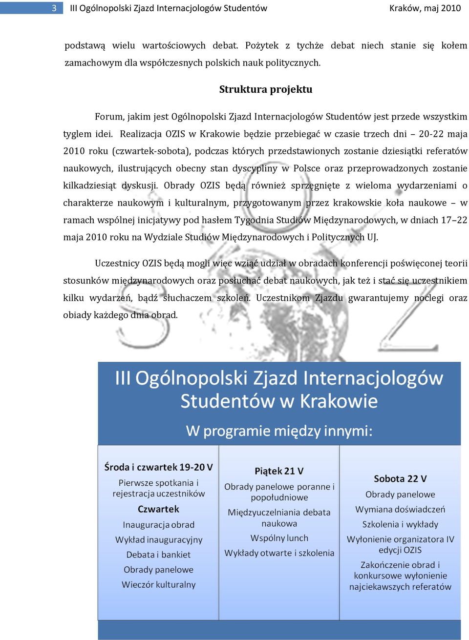 Struktura projektu Forum, jakim jest Ogólnopolski Zjazd Internacjologów Studentów jest przede wszystkim tyglem idei.