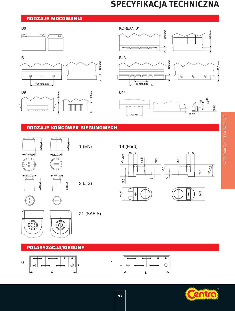 BIEGUNOWYCH 1 (EN) 19 (Ford) INFORMACJE