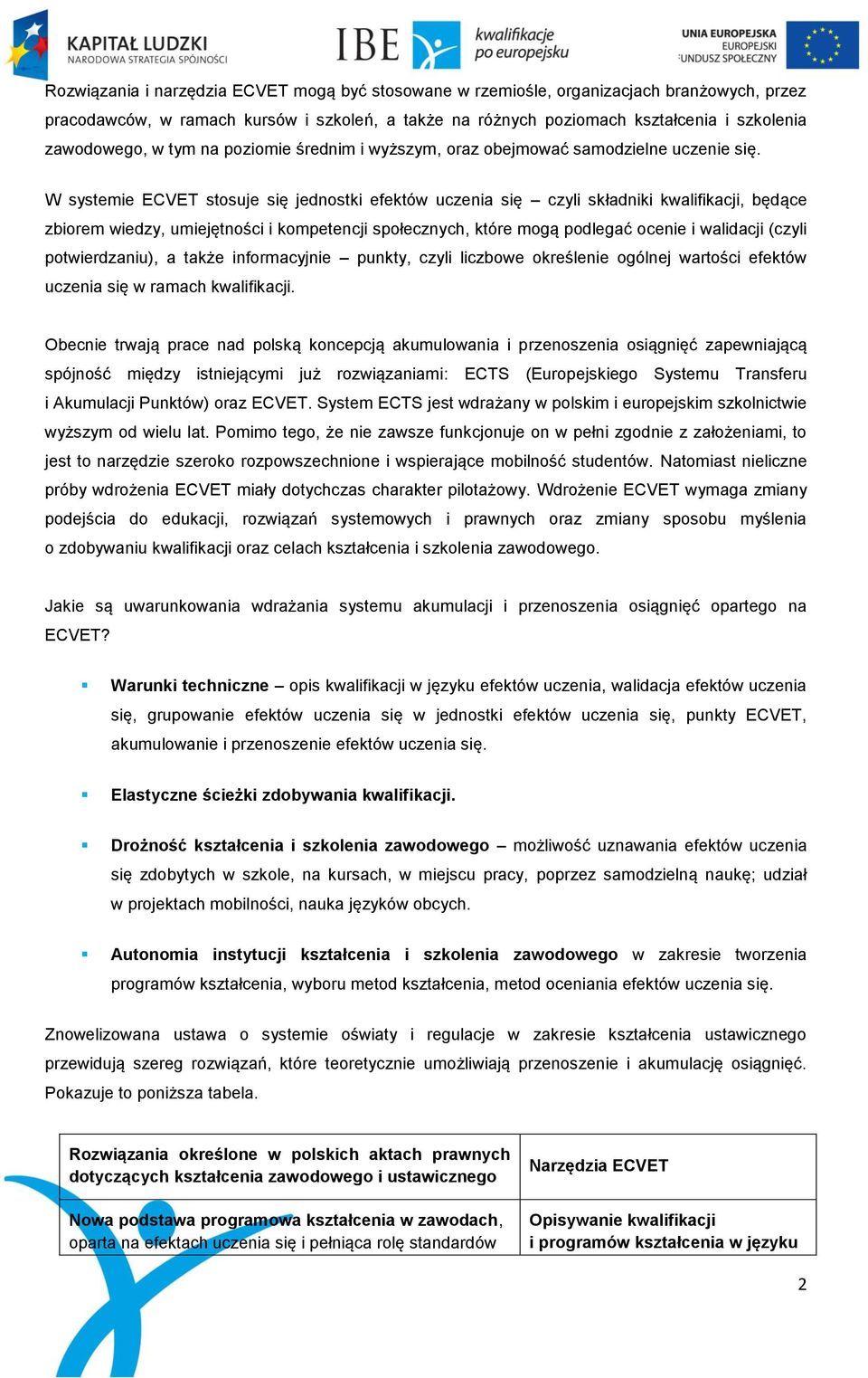 W systemie ECVET stosuje się jednostki efektów uczenia się czyli składniki kwalifikacji, będące zbiorem wiedzy, umiejętności i kompetencji społecznych, które mogą podlegać ocenie i walidacji (czyli