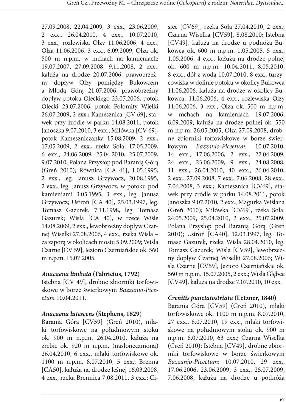 07.2006, prawobrzeżny dopływ potoku Oleckiego 23.07.2006, potok Olecki 23.07.2006, potok Połomity Wielki 26.07.2009, 2 exx.; Kamesznica [CV 69], stawek przy źródle w parku 14.08.