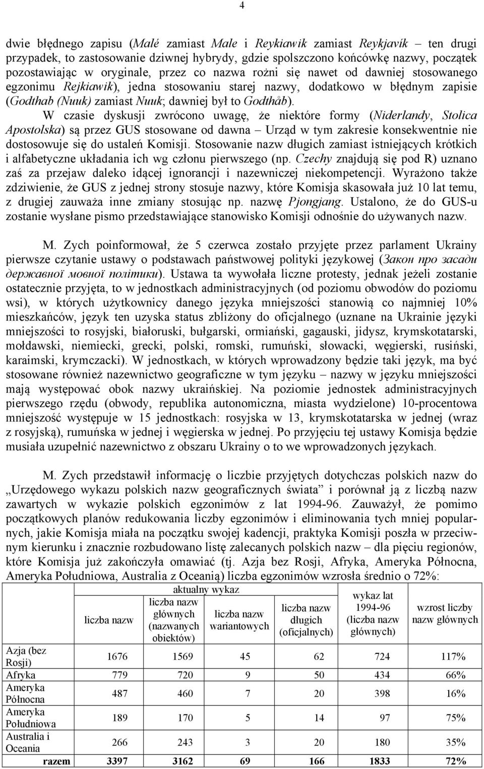 W czasie dyskusji zwrócono uwagę, że niektóre formy (Niderlandy, Stolica Apostolska) są przez GUS stosowane od dawna Urząd w tym zakresie konsekwentnie nie dostosowuje się do ustaleń Komisji.