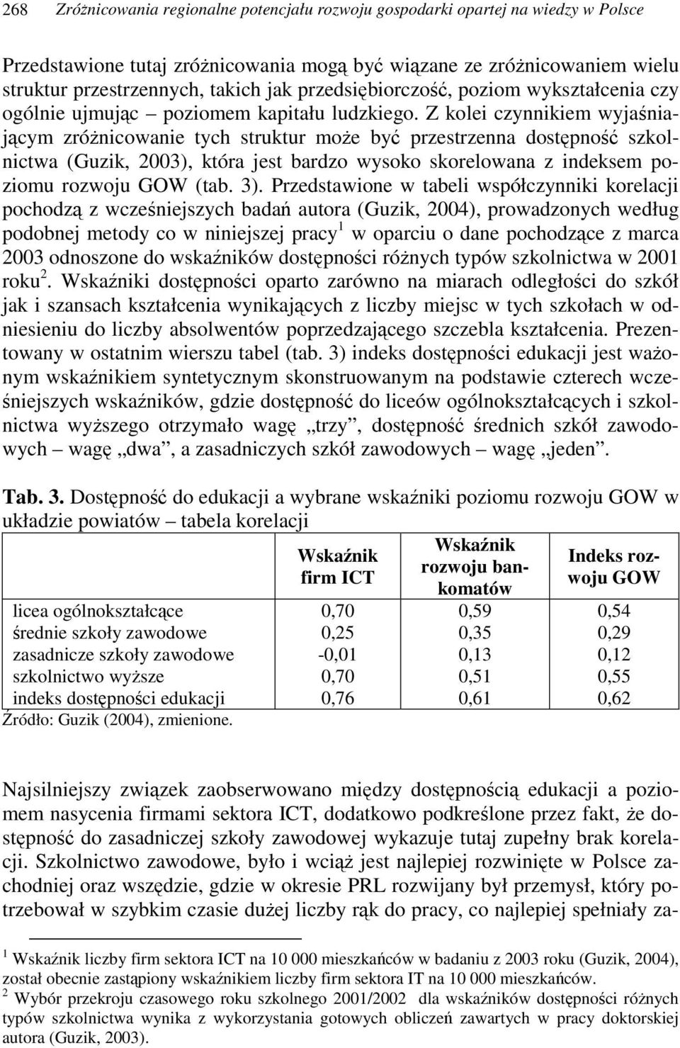 Z kolei czynnikiem wyjaniajcym zrónicowanie tych struktur moe by przestrzenna dostpno szkolnictwa (Guzik, 2003), która jest bardzo wysoko skorelowana z indeksem poziomu rozwoju GOW (tab. 3).