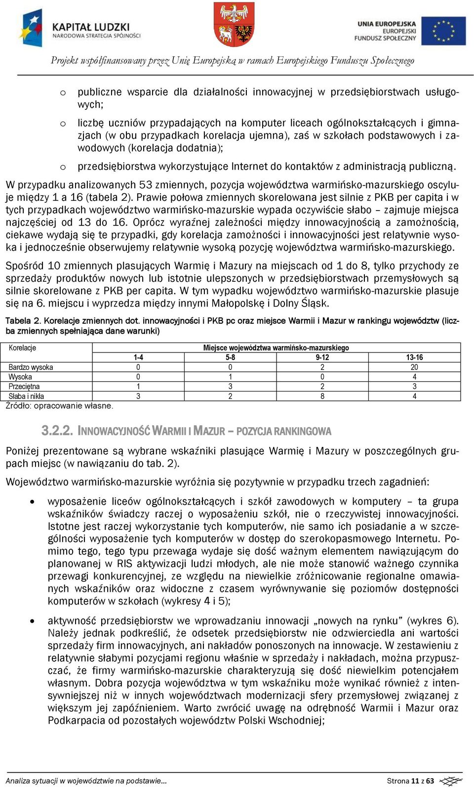 W przypadku analizwanych 53 zmiennych, pzycja wjewództwa warmińsk-mazurskieg scyluje między 1 a 16 (tabela 2).