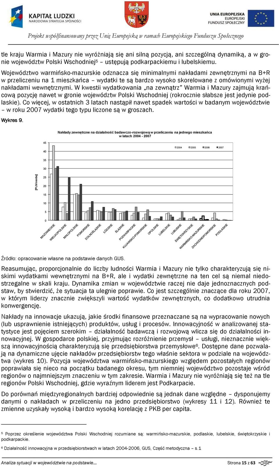 Wjewództw warmińsk-mazurskie dznacza się minimalnymi nakładami zewnętrznymi na B+R w przeliczeniu na 1 mieszkańca wydatki te są bardz wysk skrelwane z mówinymi wyżej nakładami wewnętrznymi.