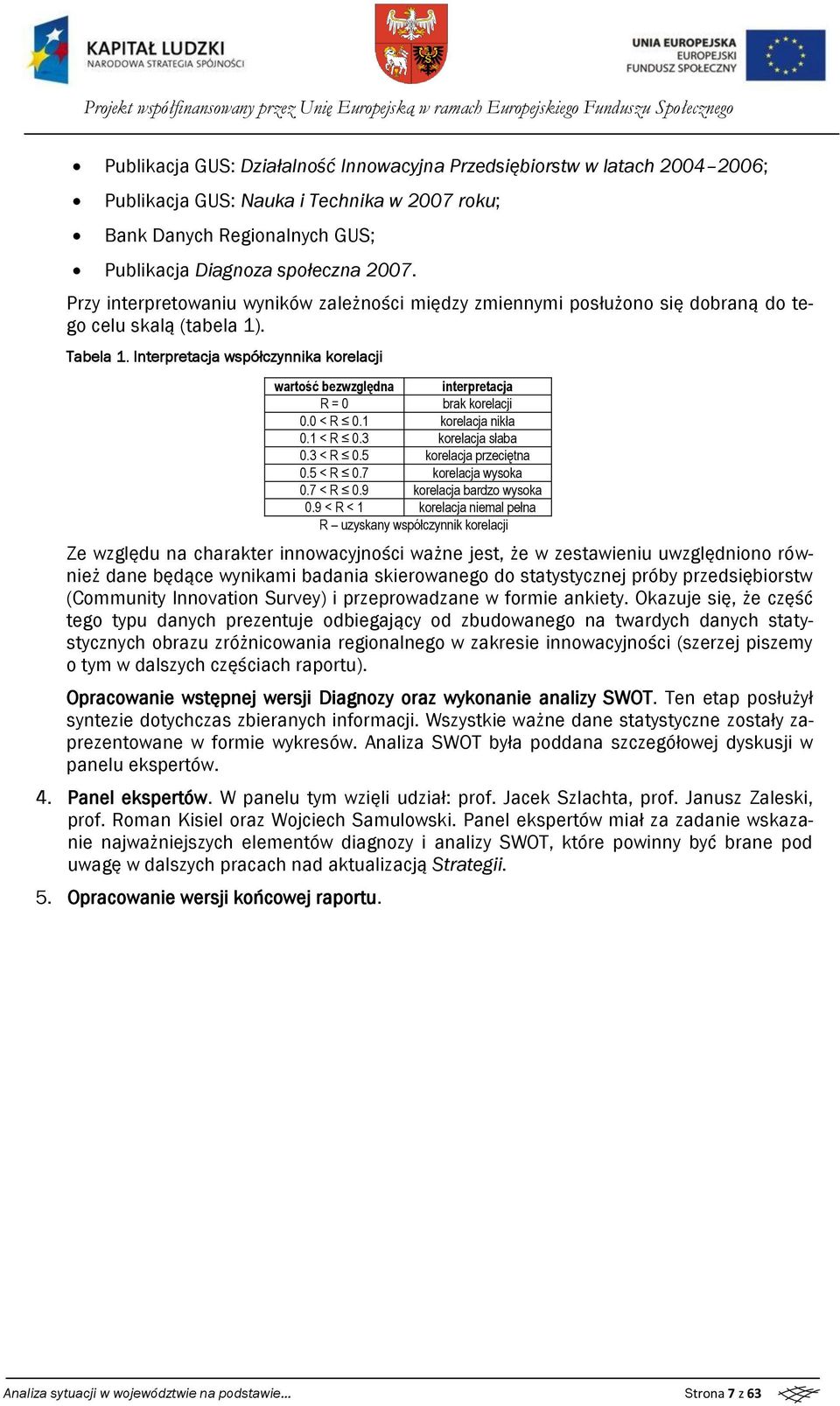 Interpretacja współczynnika krelacji wartść bezwzględna interpretacja R = 0 brak krelacji 0.0 < R 0.1 krelacja nikła 0.1 < R 0.3 krelacja słaba 0.3 < R 0.5 krelacja przeciętna 0.5 < R 0.