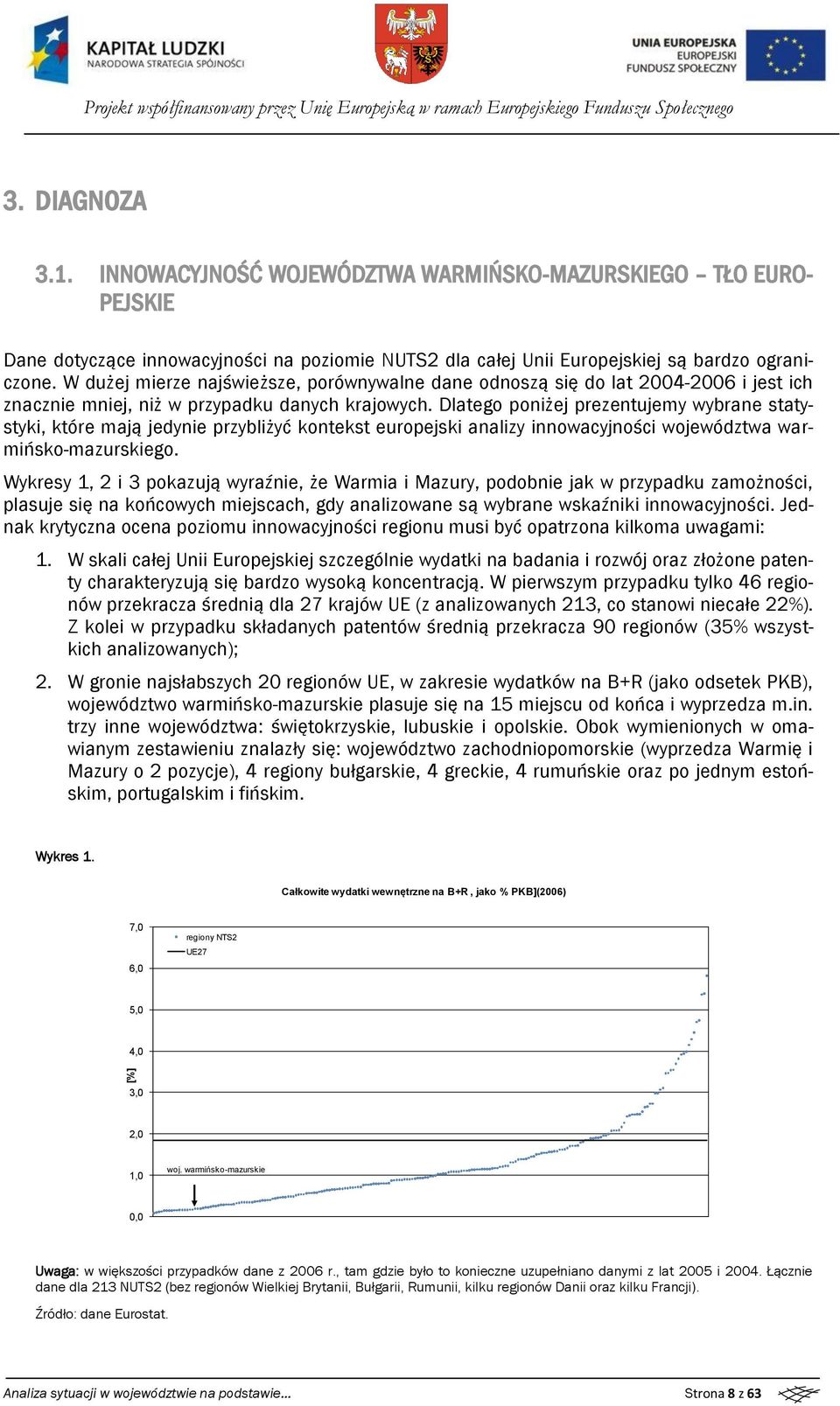 W dużej mierze najświeższe, prównywalne dane dnszą się d lat 2004-2006 i jest ich znacznie mniej, niż w przypadku danych krajwych.